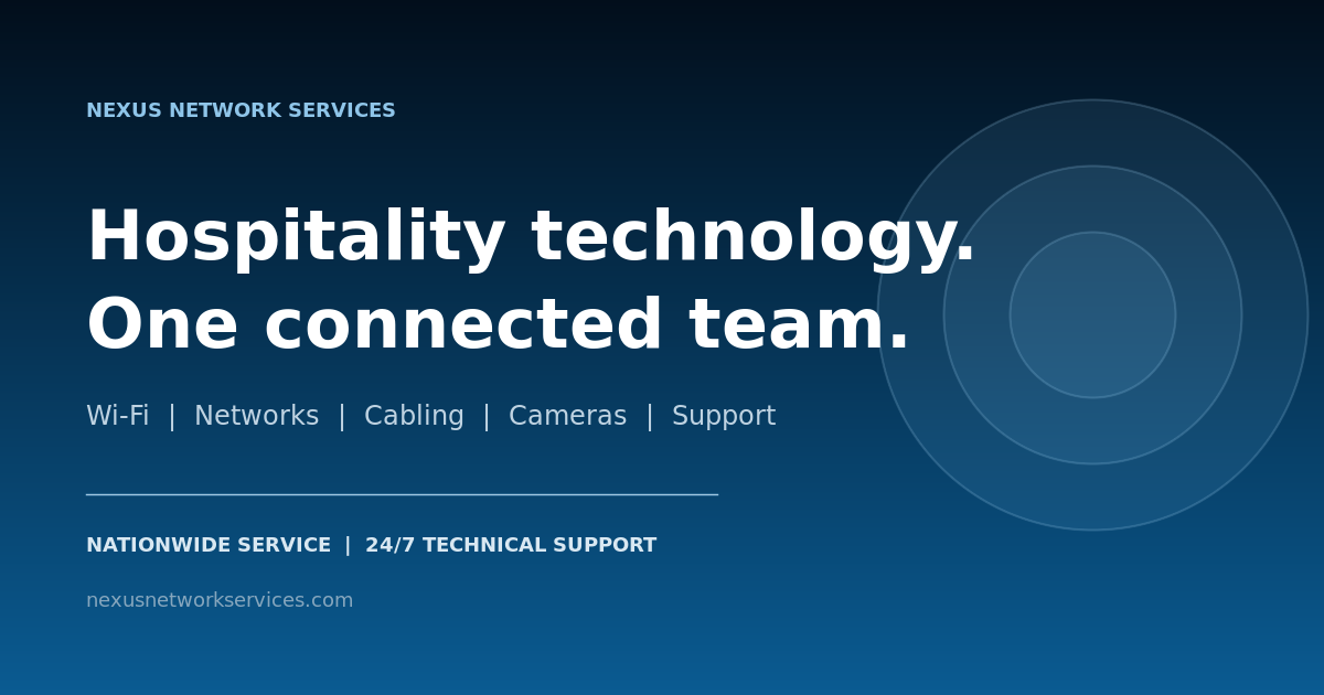 Security Cameras for Hospitality | Nexus Network Services